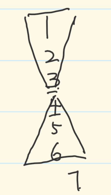 示例图